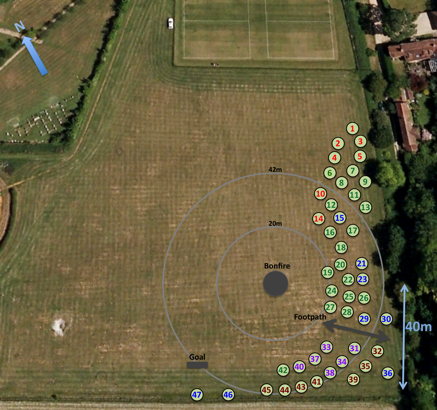 reduced tree layout diagram